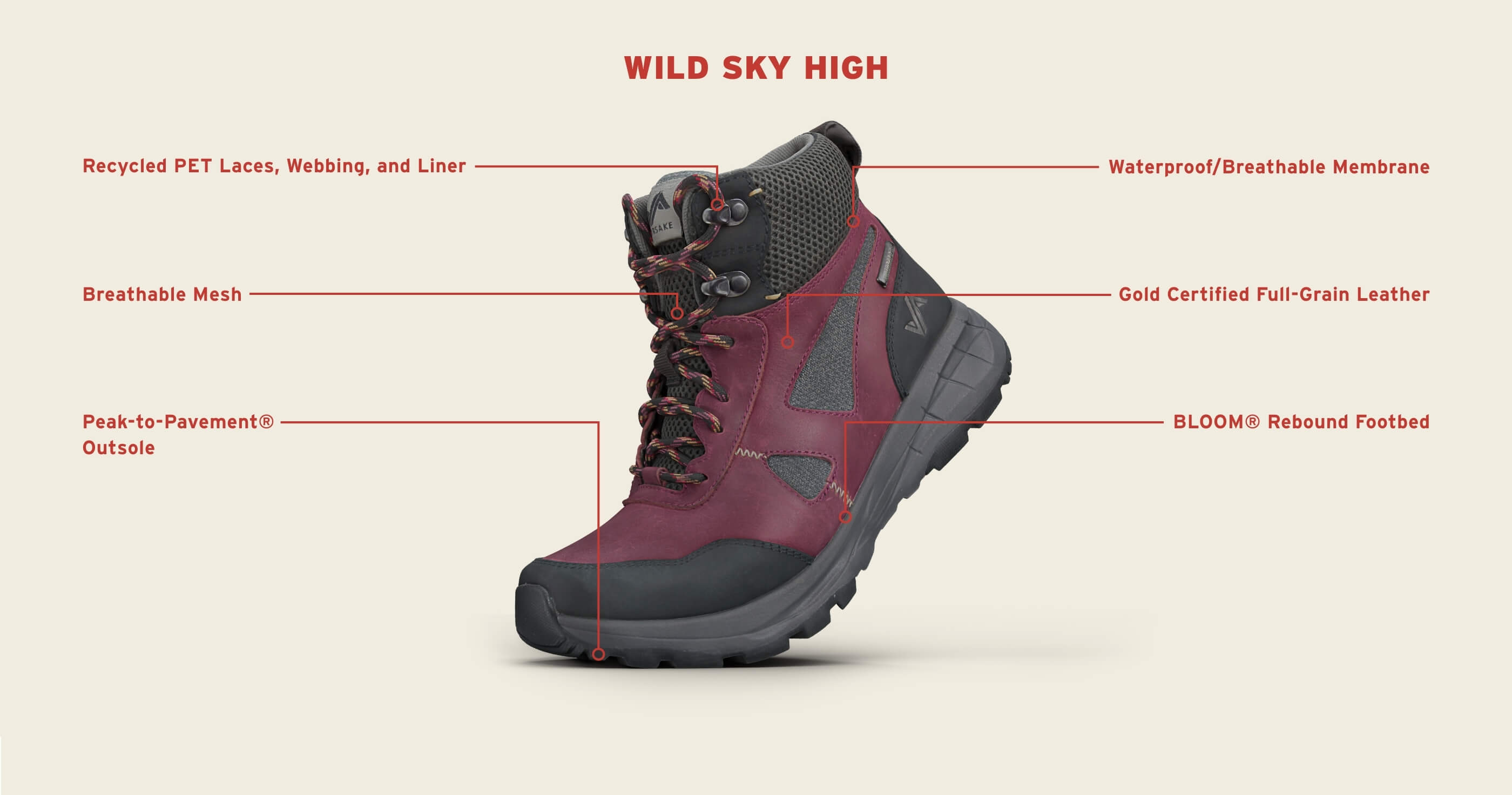 Click to shop the Wild Sky High. Image features the tech callouts for this style.
