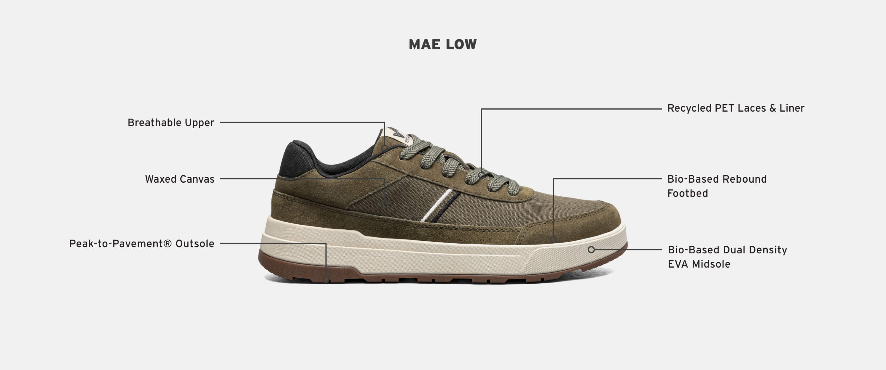 Shop the Mae Low featuring the tech callouts for this style.