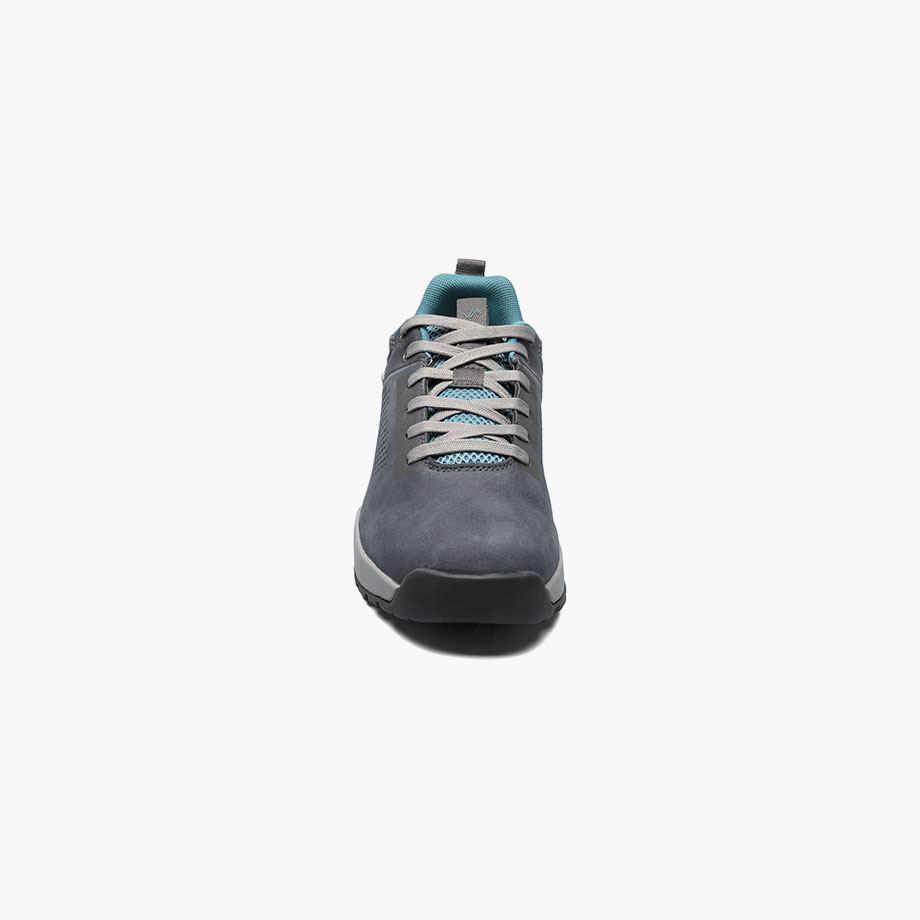 Product Rotate View
