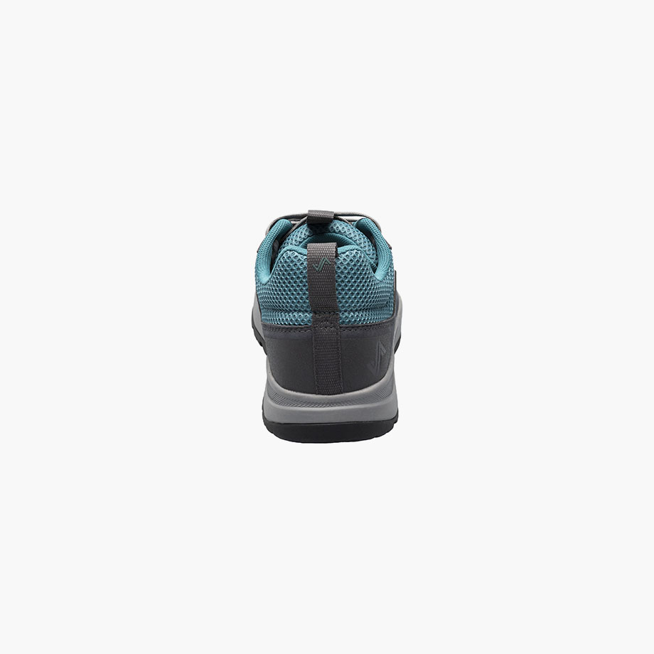 Product Rotate View