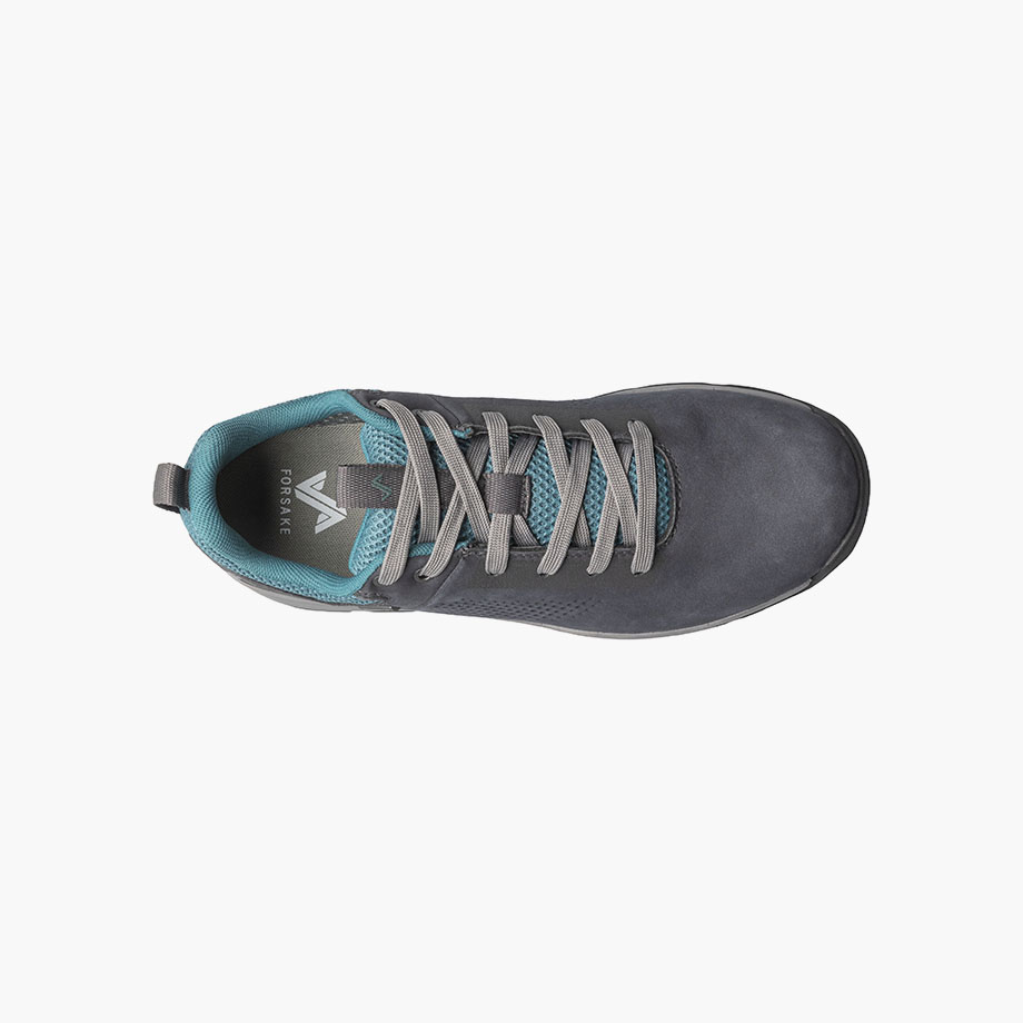 Product Rotate View