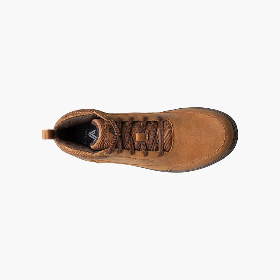Product Rotate View