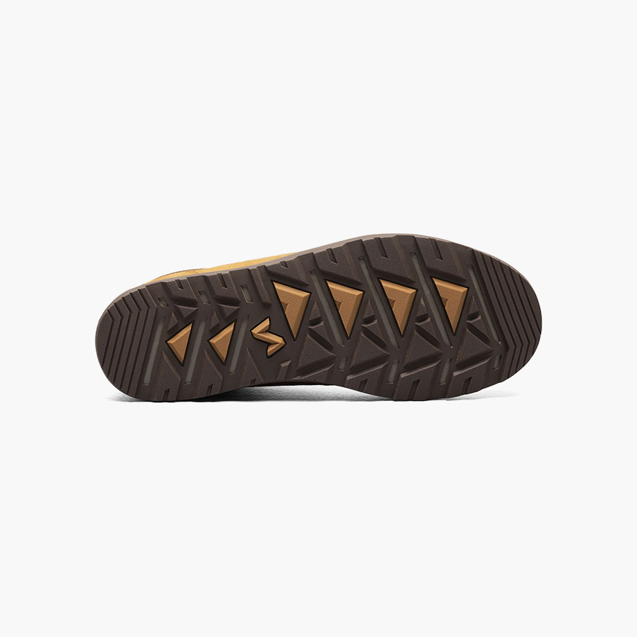 Product Rotate View
