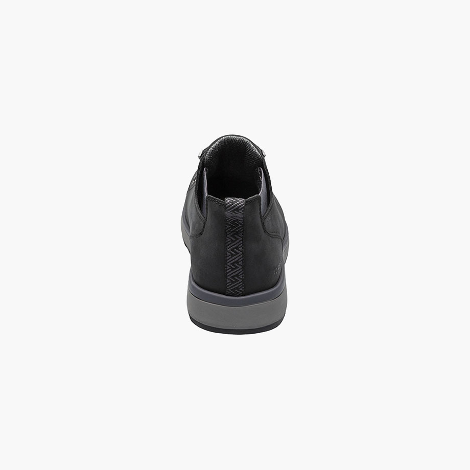 Product Rotate View