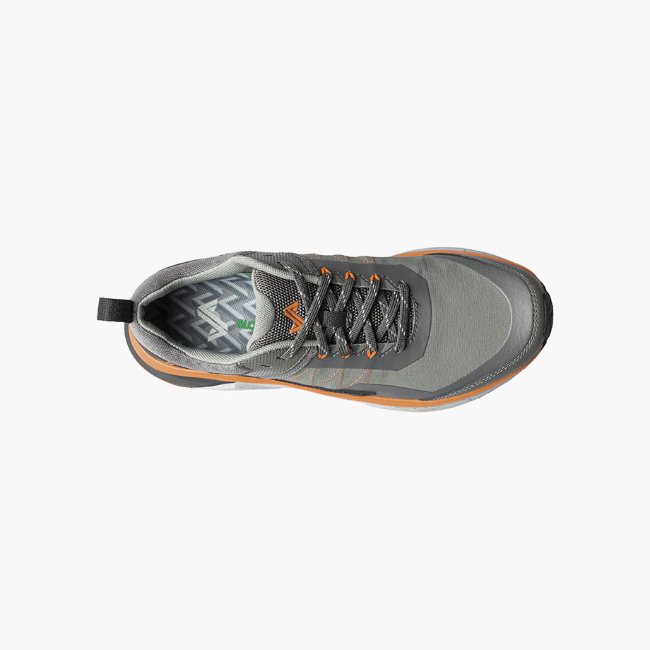 Product Rotate View
