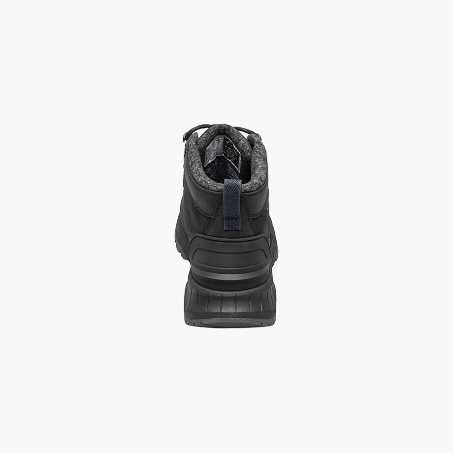Product Rotate View