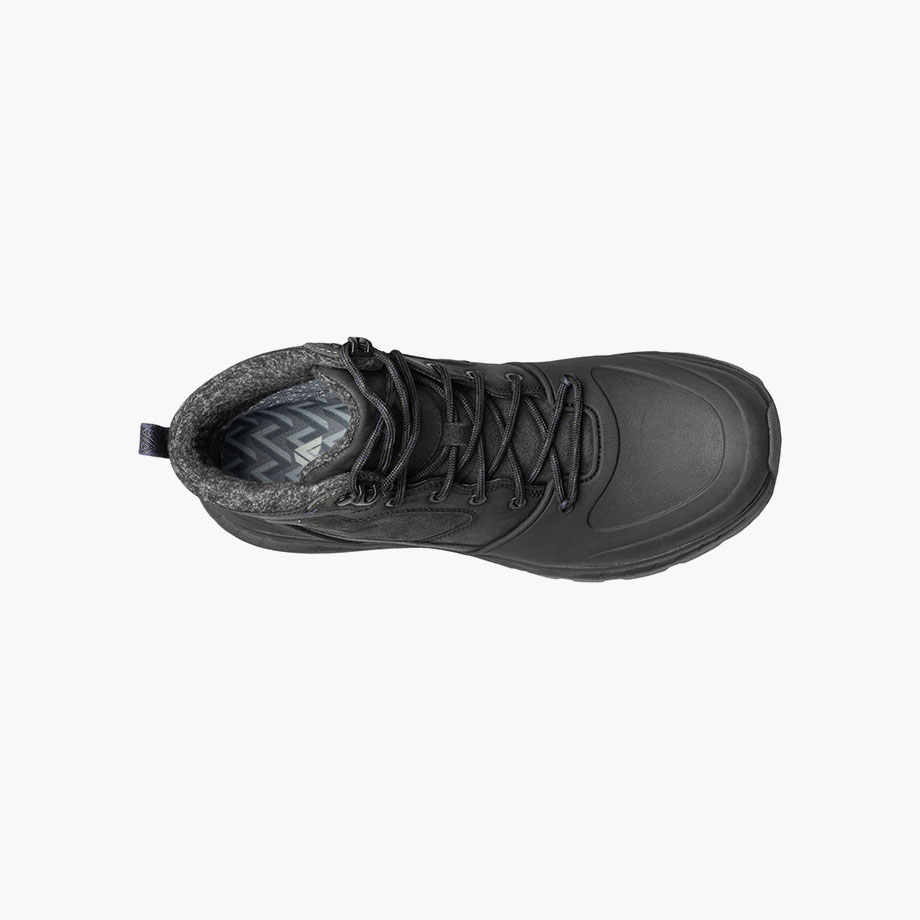 Product Rotate View