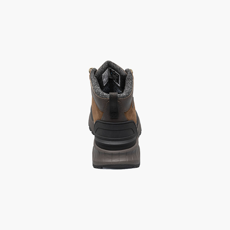 Product Rotate View