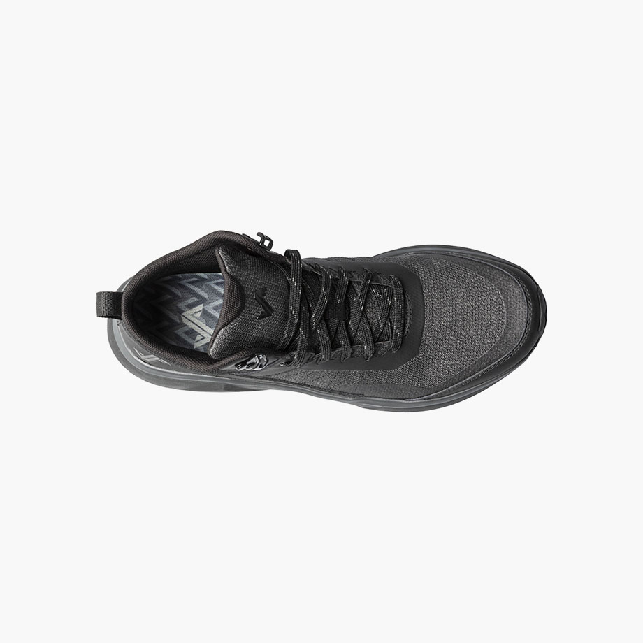 Product Rotate View