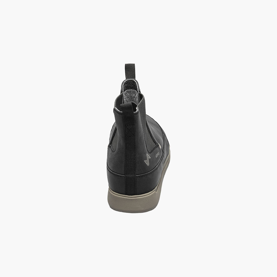 Product Rotate View