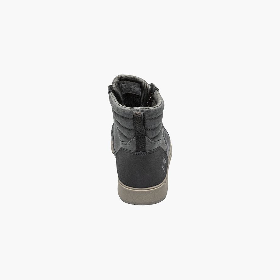 Product Rotate View