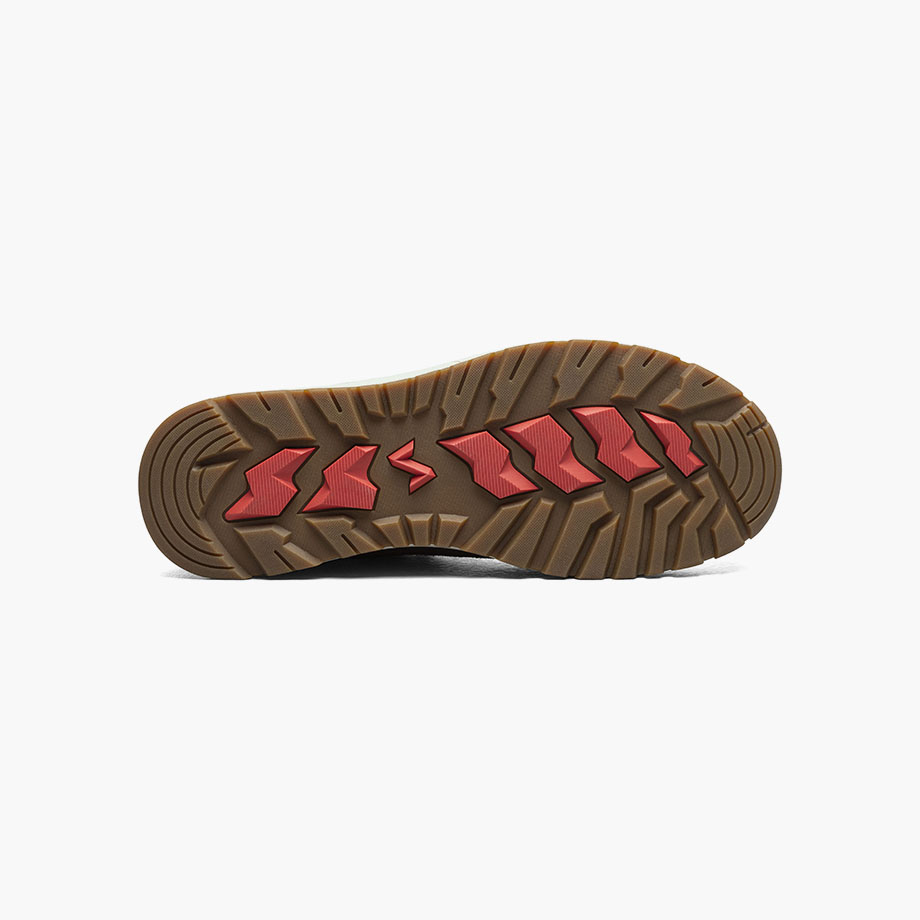 Product Rotate View