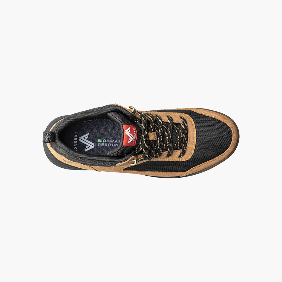 Product Rotate View