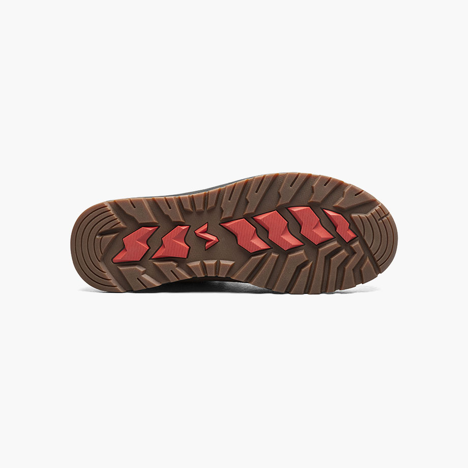 Product Rotate View