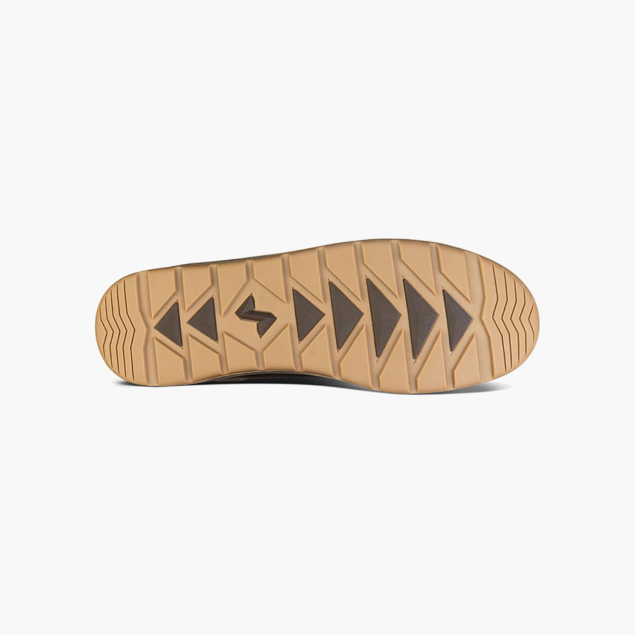 Product Rotate View