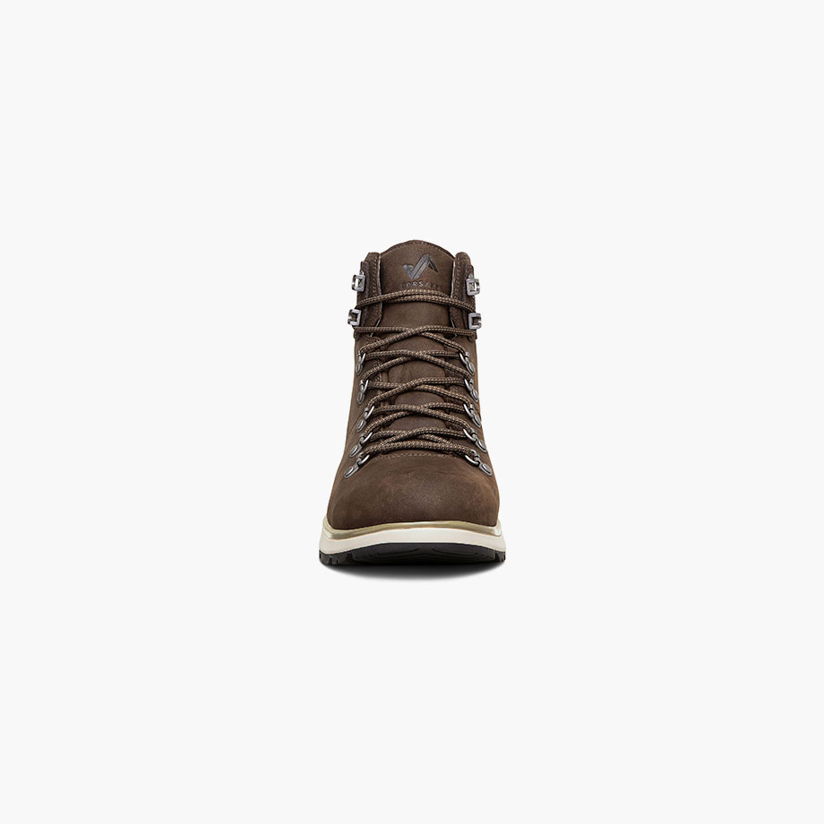 Product Rotate View