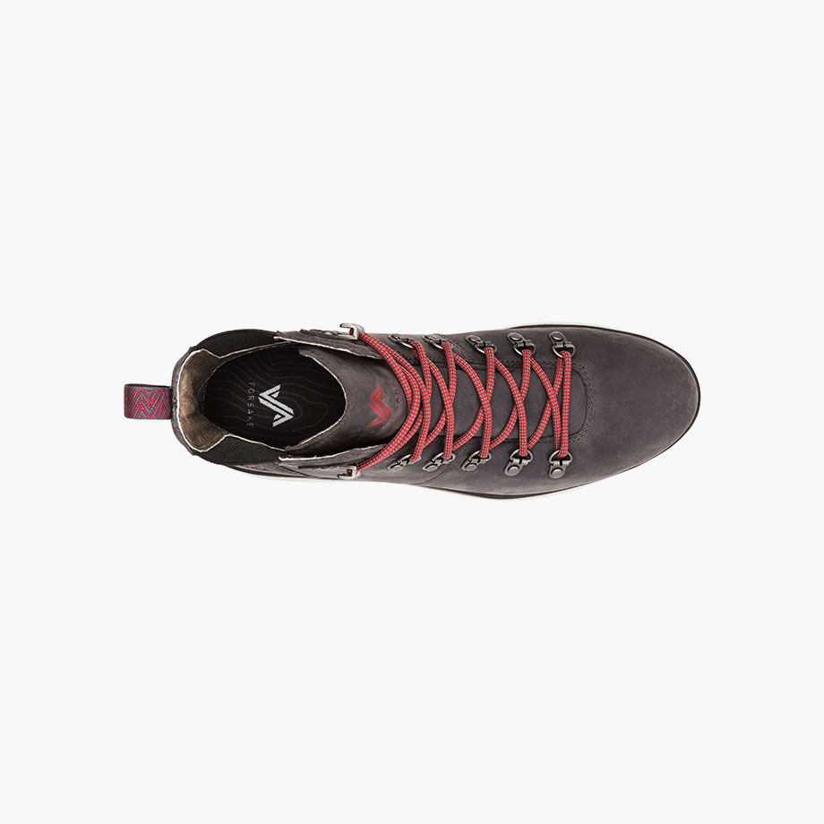 Product Rotate View