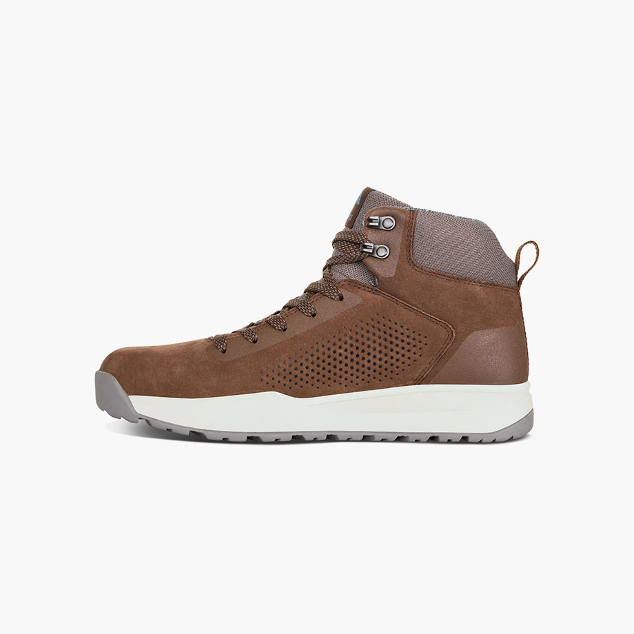 Product Rotate View