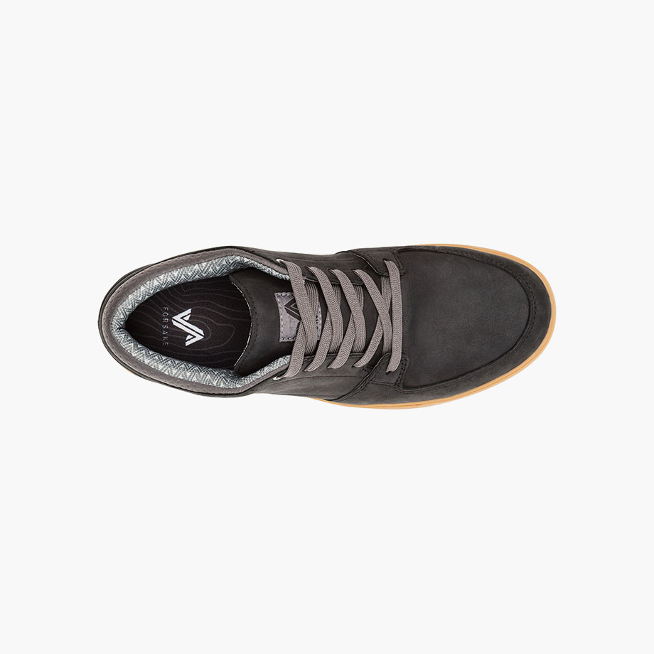Product Rotate View