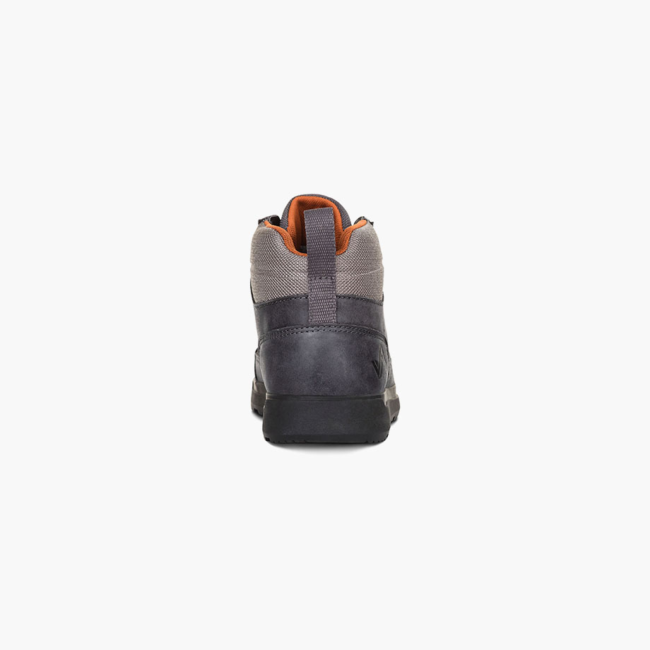 Product Rotate View