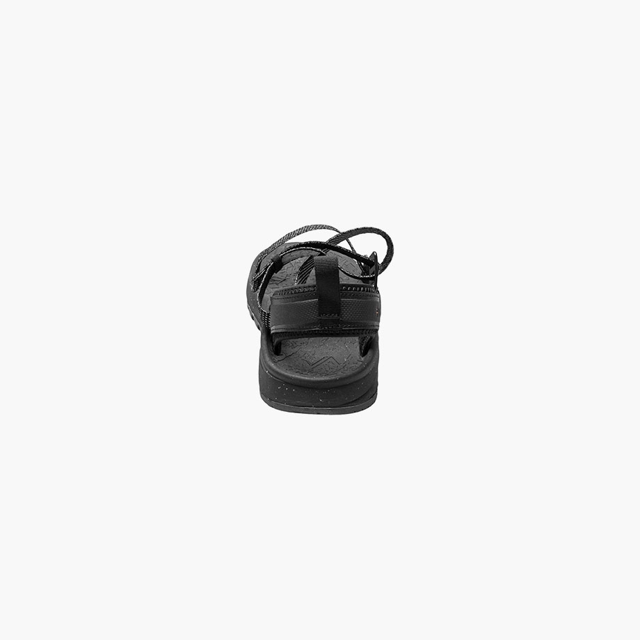 Product Rotate View