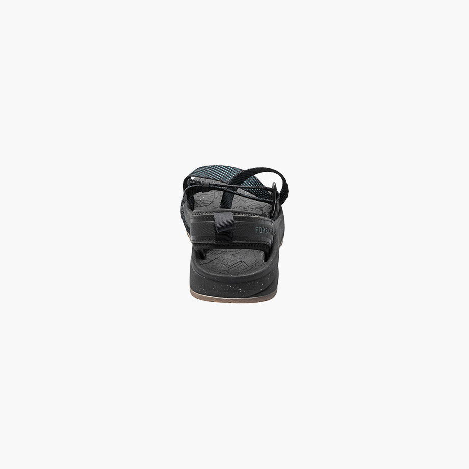 Product Rotate View