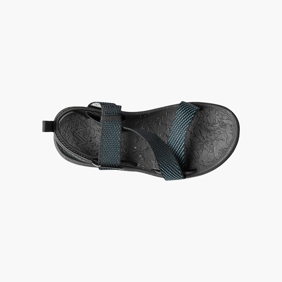 Product Rotate View