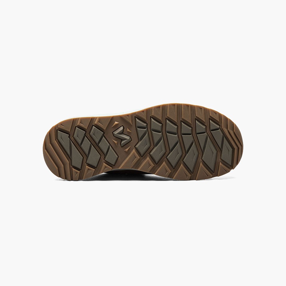 Product Rotate View