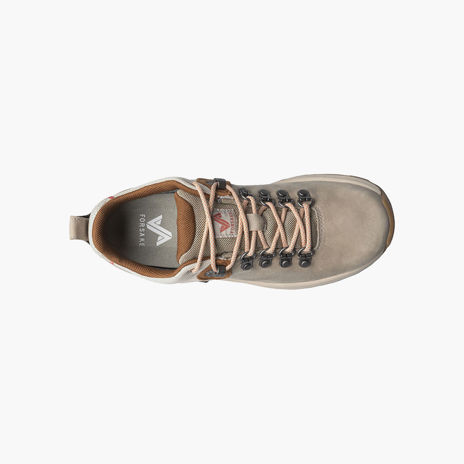 Product Rotate View