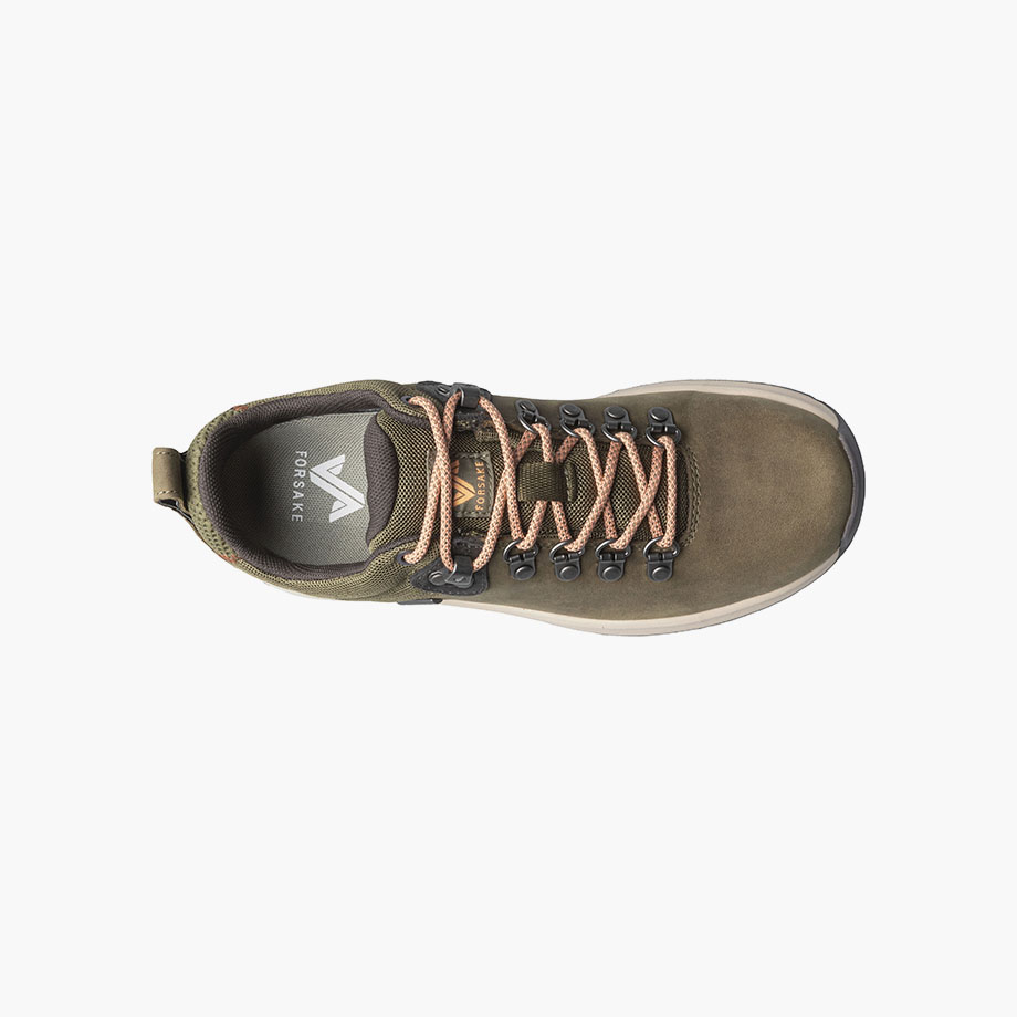 Product Rotate View