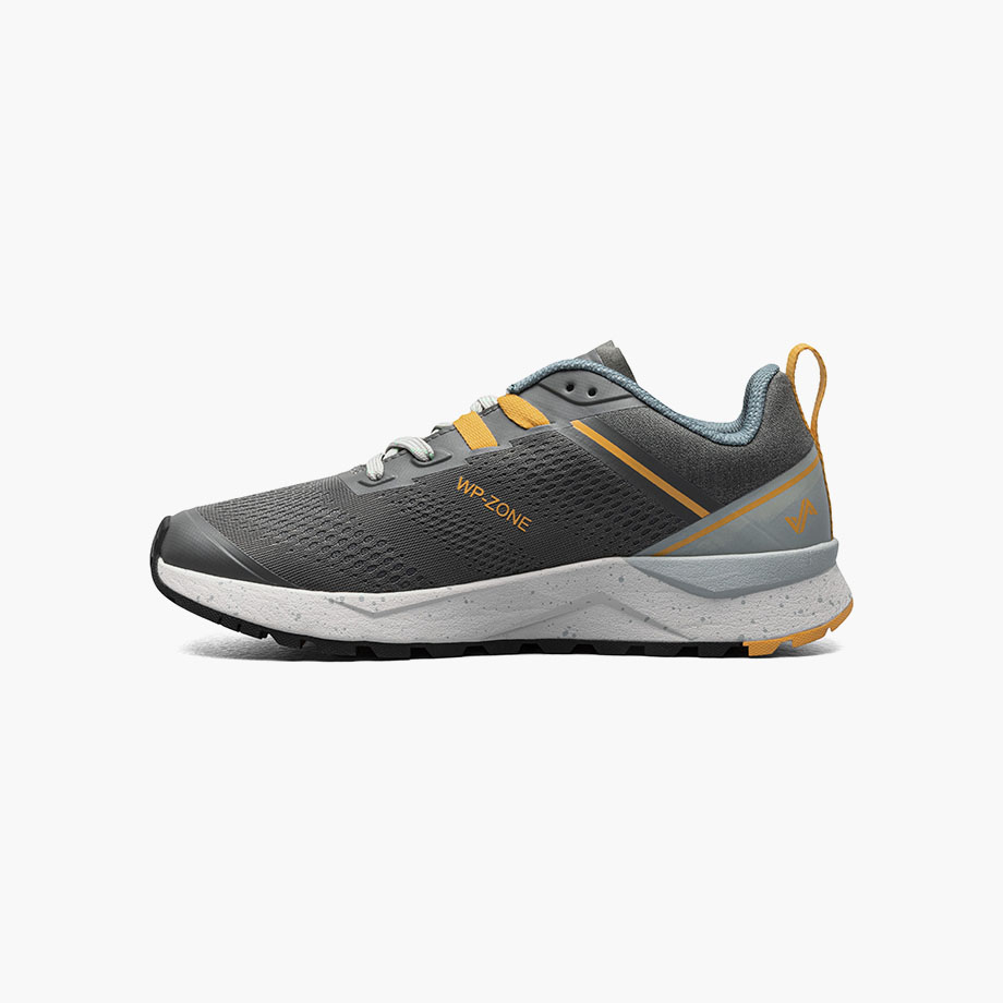 Product Rotate View