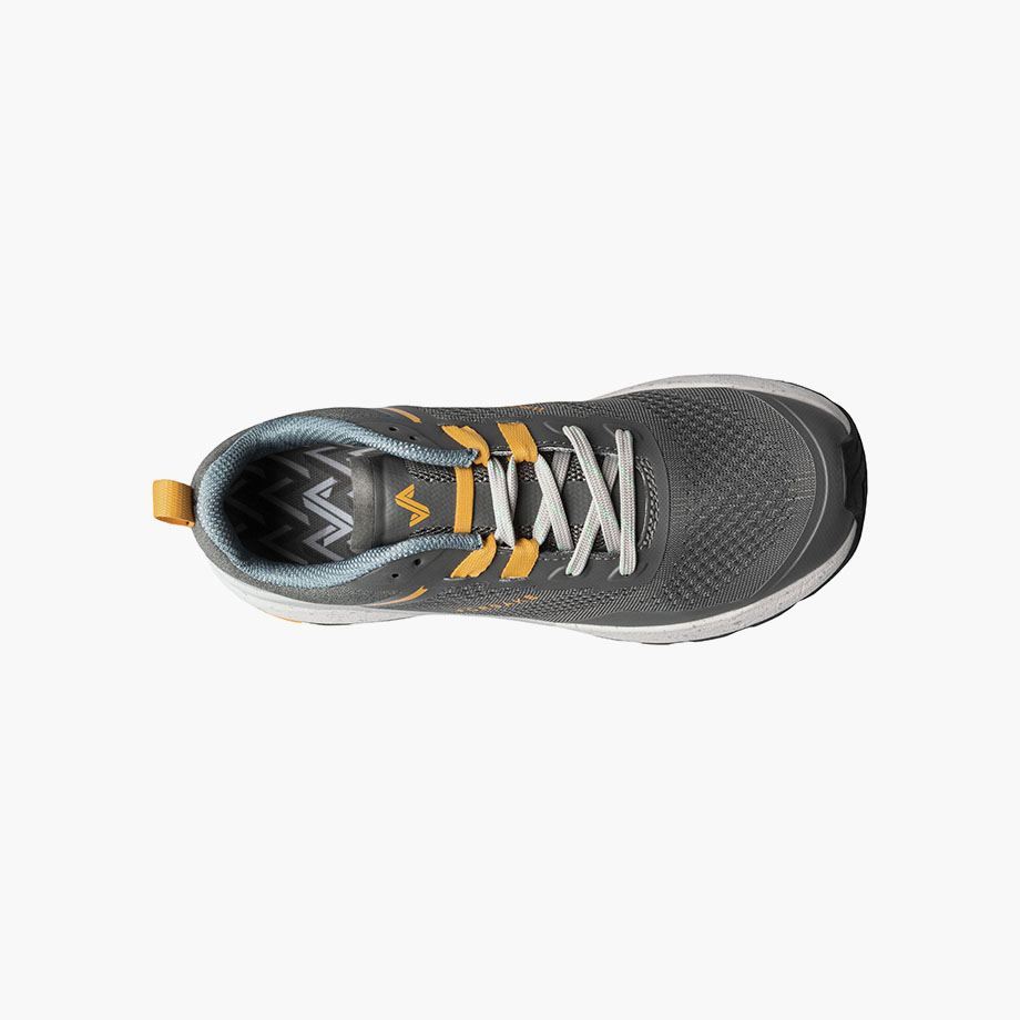 Product Rotate View