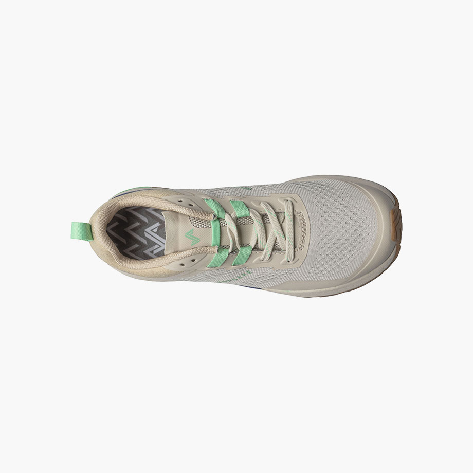 Product Rotate View