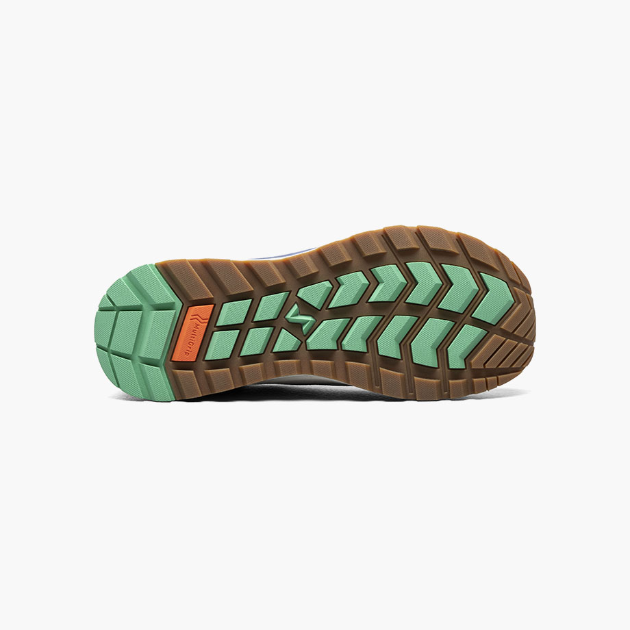 Product Rotate View