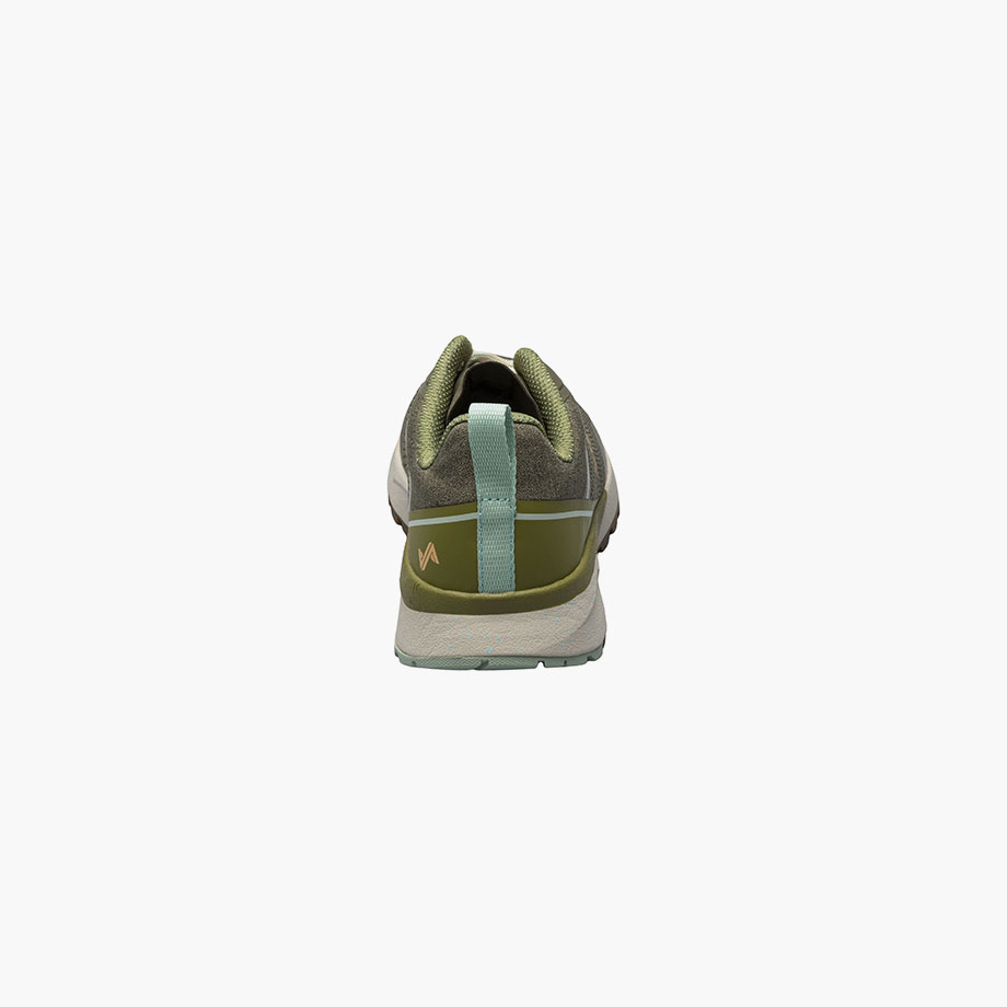 Product Rotate View