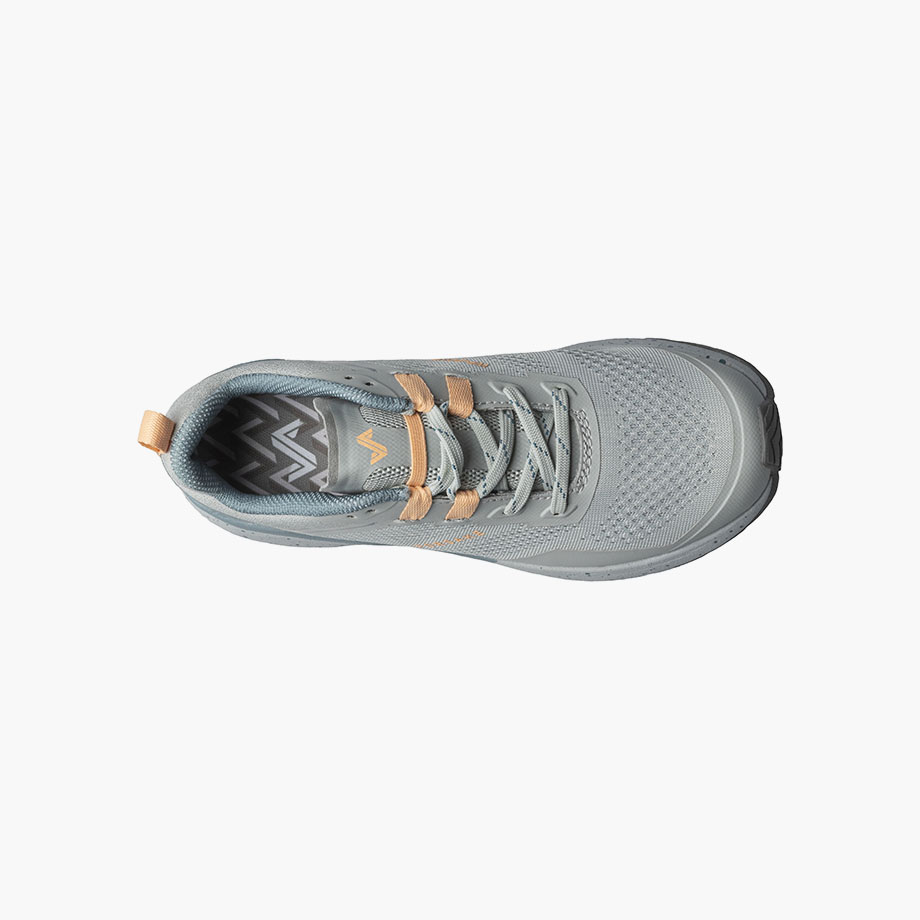 Product Rotate View