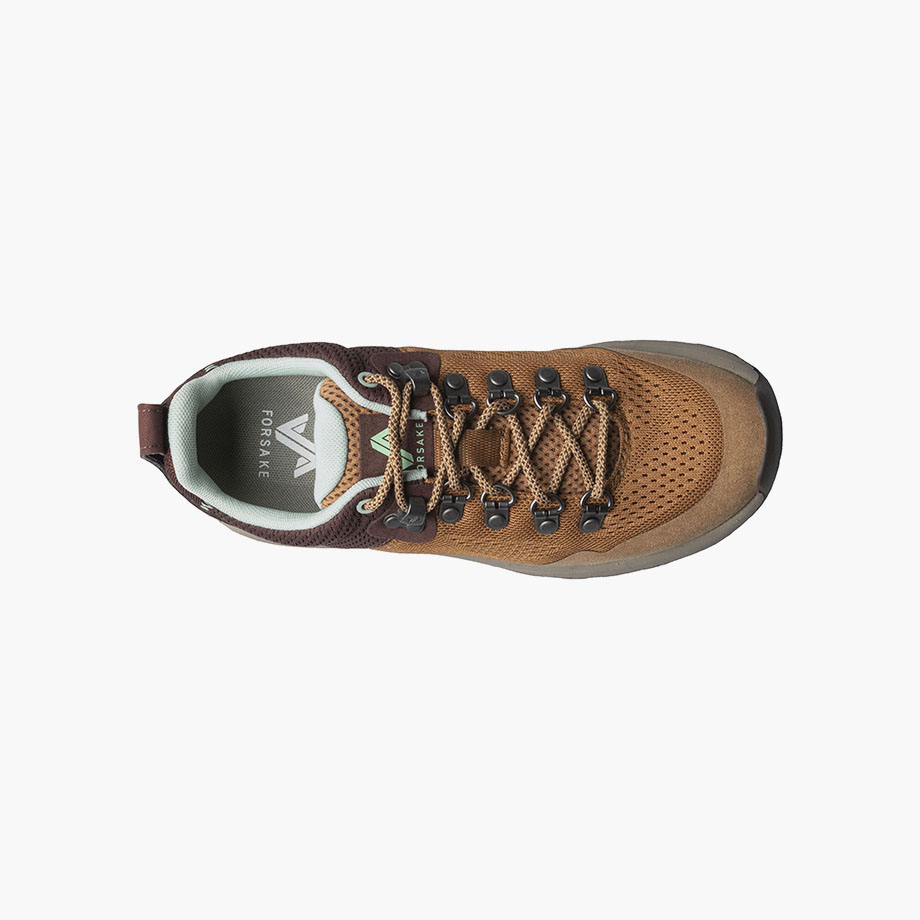 Product Rotate View