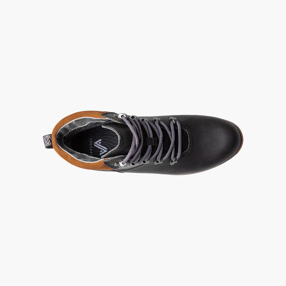 Product Rotate View