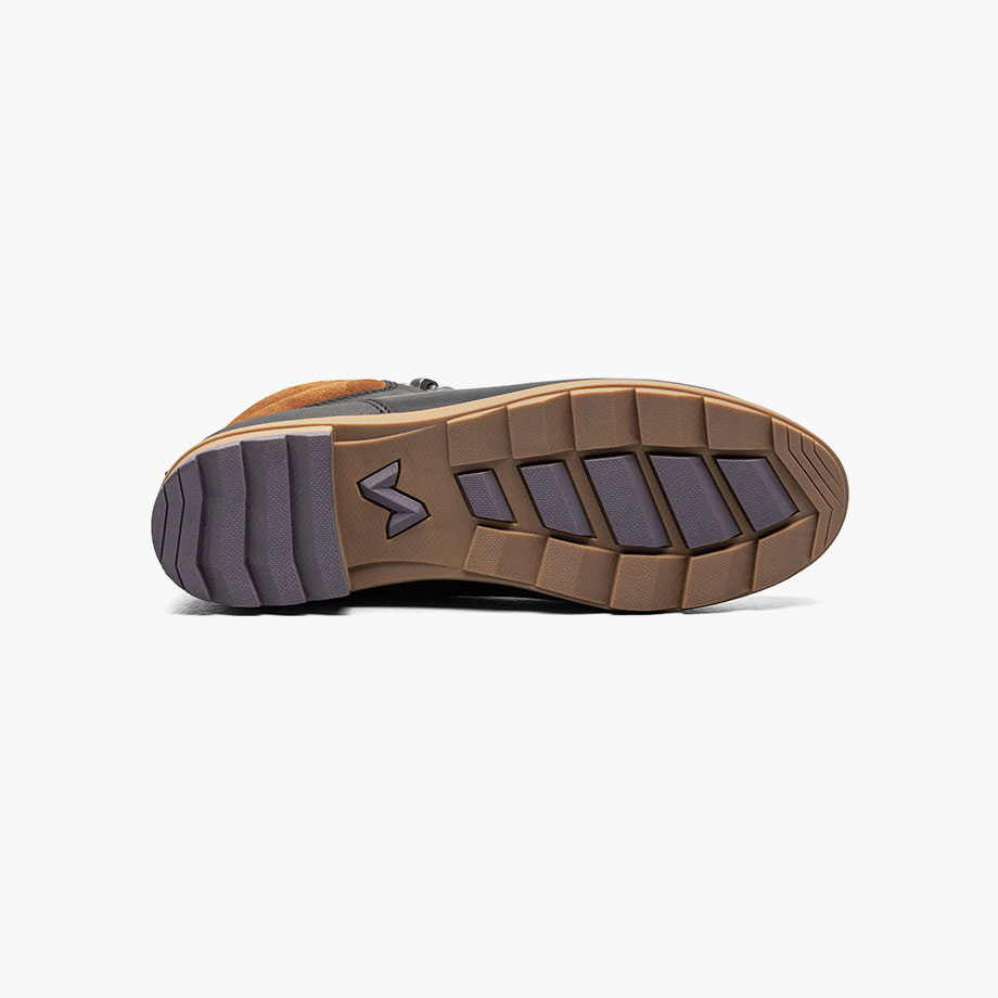 Product Rotate View