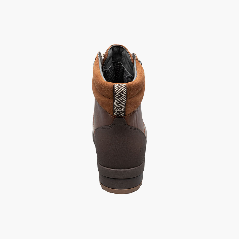 Product Rotate View