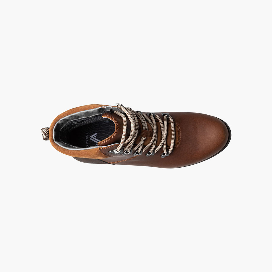 Product Rotate View