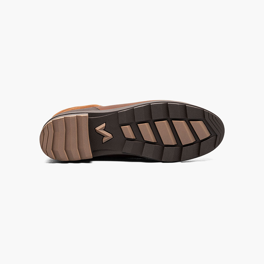 Product Rotate View