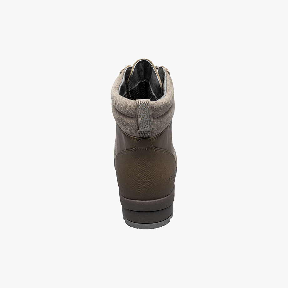 Product Rotate View
