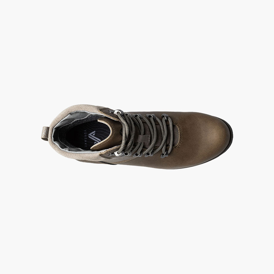 Product Rotate View