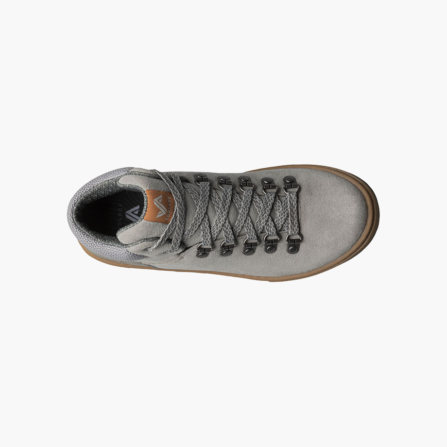 Product Rotate View