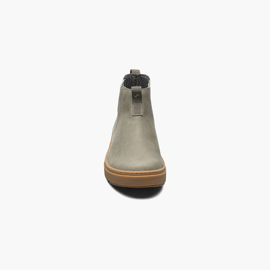Product Rotate View