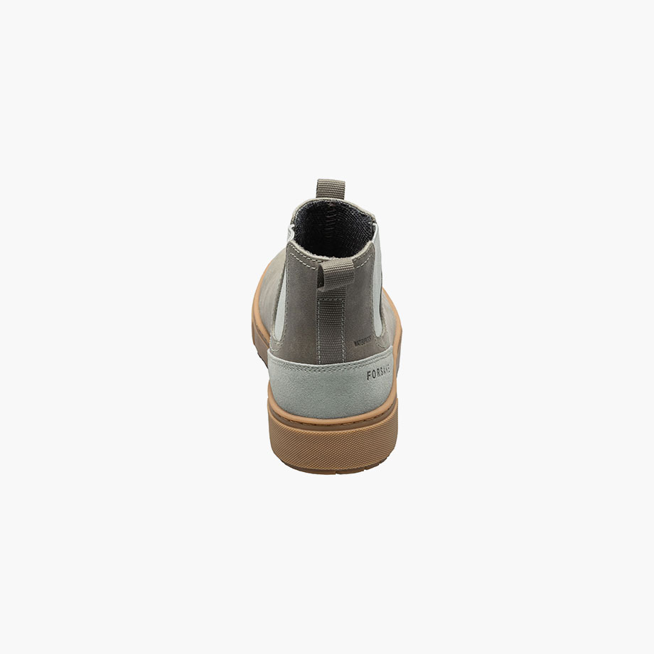 Product Rotate View