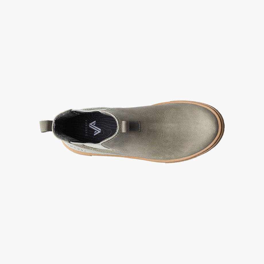 Product Rotate View