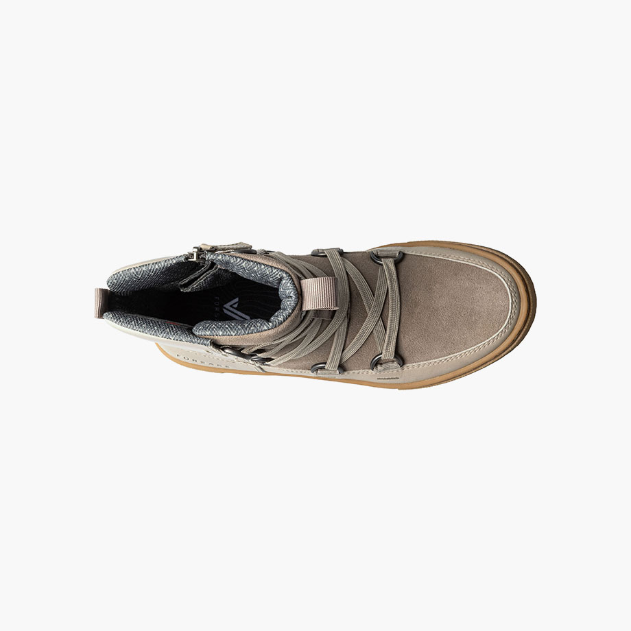 Product Rotate View