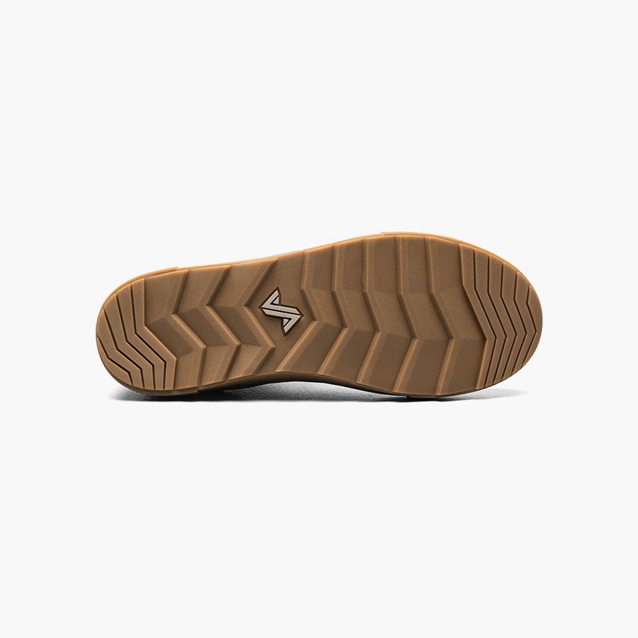 Product Rotate View
